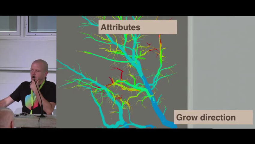 Simulating Tree Growth using Geometry Nodes - Blender Video