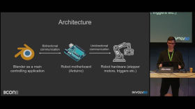 Animating Machines - A Journey from 3D Software to Robotic Control by Main Blender channel